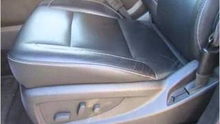 2015 Chevrolet Suburban Used Cars Chevrolet Buick KS
