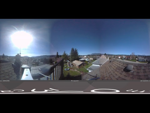 Live Alberniweather Outdoor 360º Webcam