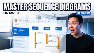 How To Create A Sequence Diagram In Draw.io