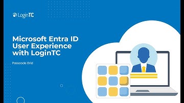 Microsoft Entra ID Multi-Factor Authentication (2FA/MFA) User Experience with Passcode Grid