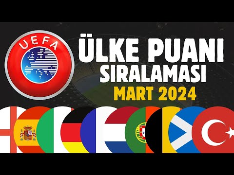UEFA Ülke Puanı Sıralaması (Mart 2024 Güncel) | Hangi Ülkenin Devam Eden Kaç Takımı Kaldı?
