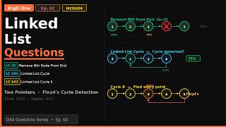 3 Important Linked List Questions | Floyd's Cycle Detection Explained | LeetCode 141, 142, 19