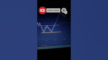 Double Bottom chart pattern #shorts #cryptocurrency #bitcoin @cryptoindia