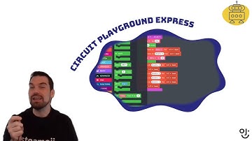 Inputs & Outputs (Circuit Playground Express)