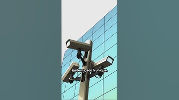Securing Your Space: A Quick Guide to Security Systems-  #camerasystems #technology #securitycontrol