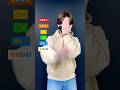 уАР Bananza Belly Dancer уАСTikTok Dance Tutorial TAKAHARU Shorts Trend Trending тАЛтБатАЛтБатАЛтБатАЛтБатАЛтБа уАР Bananza Belly Dancer уАСTikTok Dance Tutorial TAKAHARU Shorts Trend Trending тАЛтБатАЛтБатАЛтБатАЛтБатАЛтБа