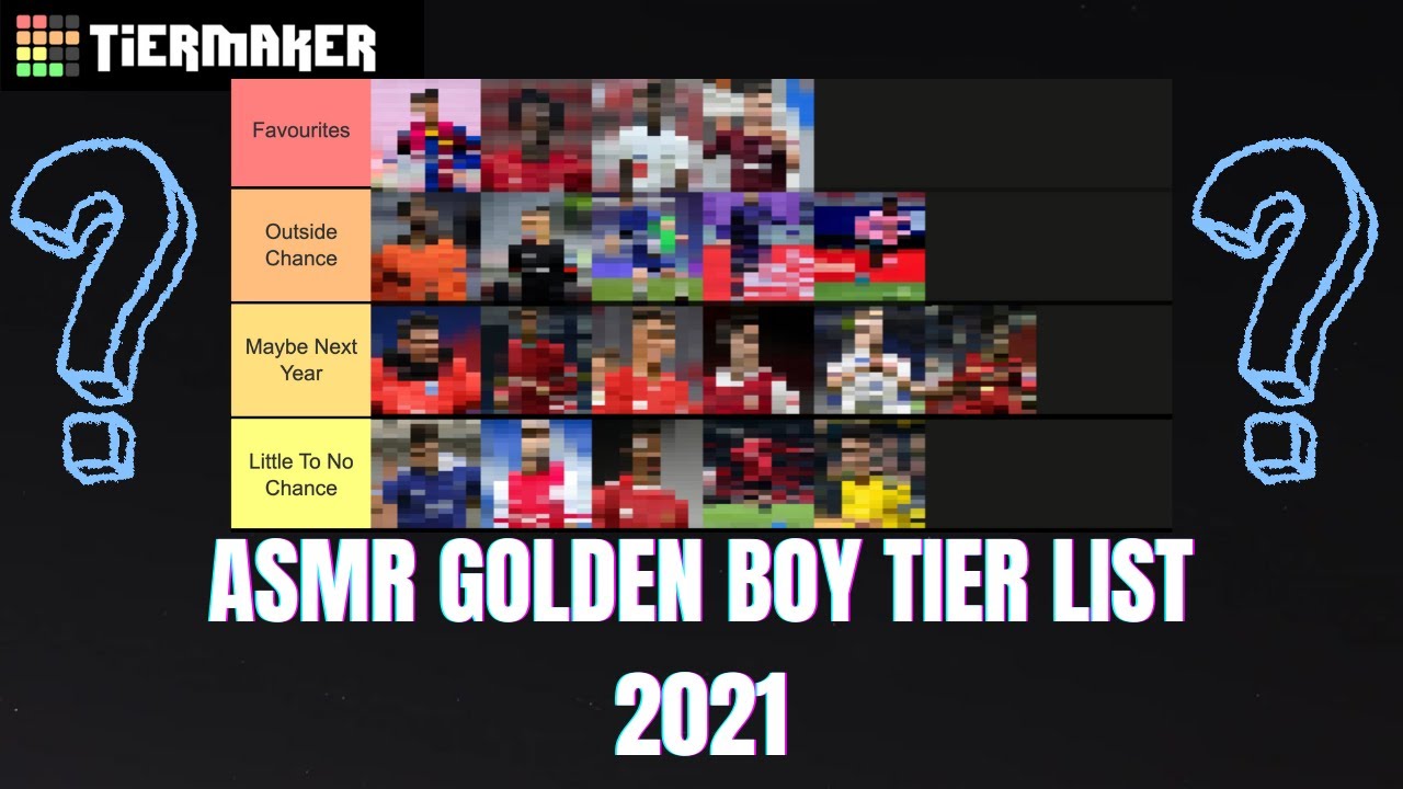 (ASMR) GOLDEN BOY 2021 TIER LIST | RANKING GOLDEN BOY PROSPECTS ⚽️ ...