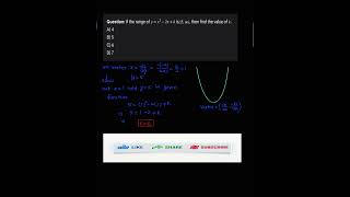 #MathTricks#Math#FindTheRange#MathEducation #GraphingFunctions#MathShortcuts#VertexFormula#Parabolas