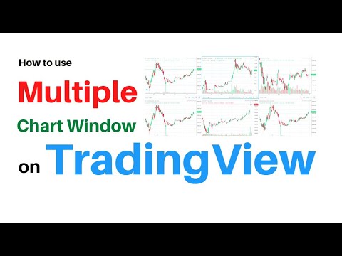 How To See Multiple Charts On Tradingview At The Same Time Multiple Charts Window On Tradingview Youtube