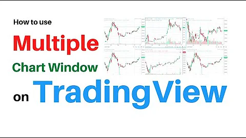 How to see Multiple Charts on TradingView at the same time | Multiple Charts Window on TradingView