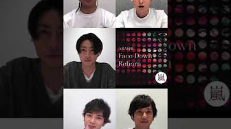 Share Your Videos With Friends Family And The World