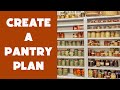 Create a PANTRY PLAN - Stocking Your Pantry from Your Family's Favorite Meals -