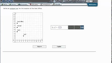 Reading a point in quadrant 1