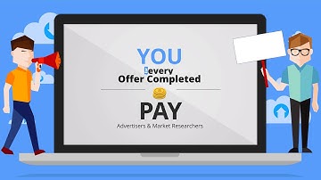 Flat Design Explainer Video