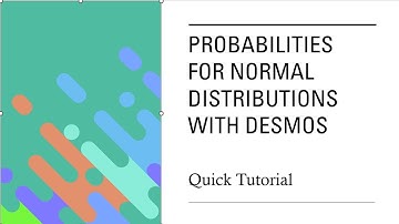 Probabilities for Normal Distributions with Desmos