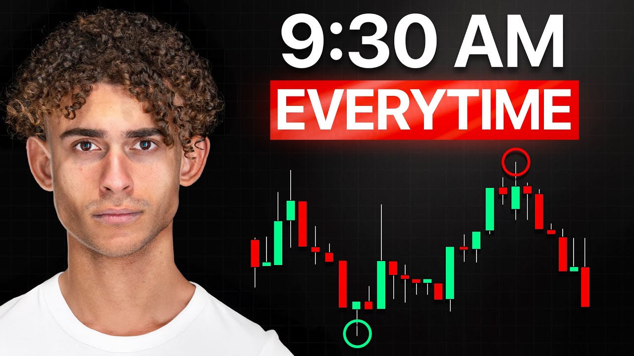 The Easiest 5 Minute Scalping Strategy That Actually Works