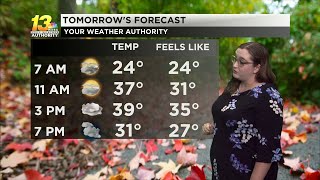 'Warm' but cloudy day ahead