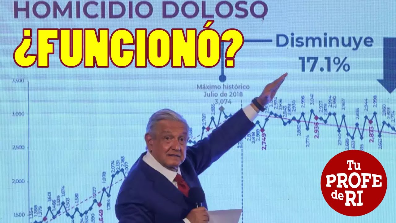 ¿HA FUNCIONADO LA ESTRATEGIA DE SEGURIDAD DE AMLO? - YouTube