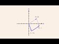 Understanding Quadratic Equations and Complex Numbers