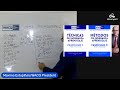 FORMADOR DE FORMADORES Y RECURSOS HUMANOS