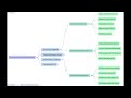 Как заставить ИИ Google цитировать сайт