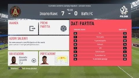 FIFA 20 MOST SCRIPTED GAME EVER!!