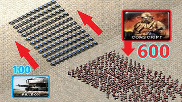 PILLBOX on the High Ground vs Conscripts - Same Cost - Red Alert 2