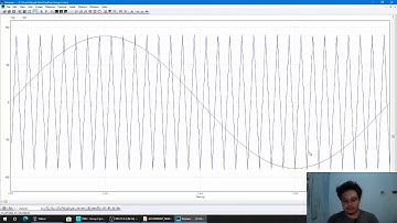GROUP 3 POWER ELECTRONICS - SINGLE PHASE FULL BRIDGE INVERTER WITH SPWM CONTROL TECHNIQUE