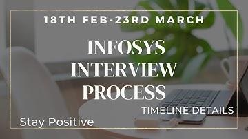Infosys Interview Complete Process| Infosys Offer letter 2022| System Engineer Role| 23 Days Journey