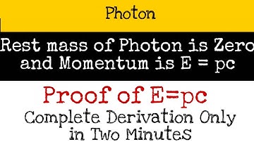 Show that Rest mass of photon is zero
