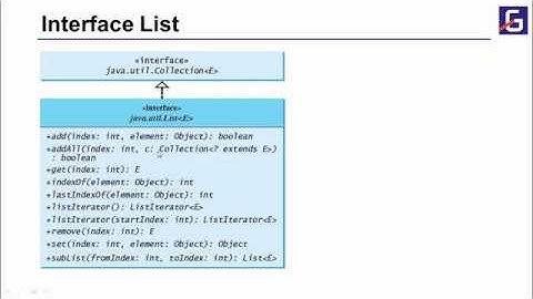 [Java tutorial] Bài 1.11:  ArrayList