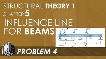Structural Theory 1 Influence Line for Beams Problem 4 (PH)