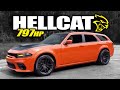 Magnum SRT Hellcat