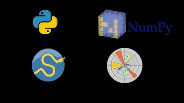 Install Python, Numpy, Scipy, Matplotlib on Windows