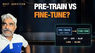 Pre-training vs Fine-tuning: The Whole LLM Training Map