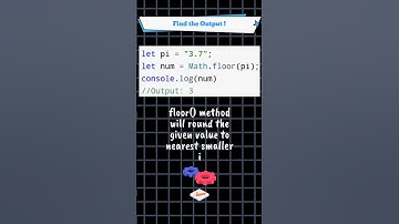Daily Question - 179 | Find the output?#codelife #dailyquestion #shorts #js #output #evaluate #array