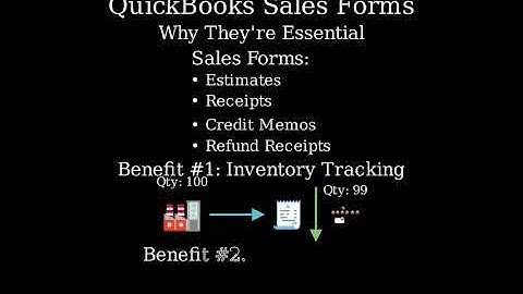 Customer transactions should always involve one of the sales forms—estimate, receipt, credit memo,