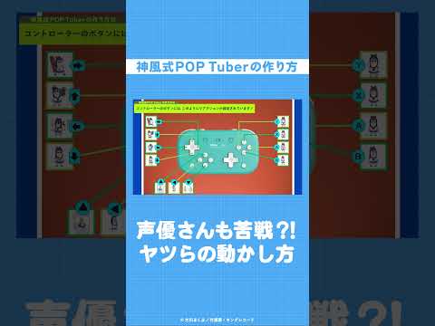 【神風ツール開拓課】切り抜き！POP Tuberができるまで (2/3) #shorts #ポプテピピック #メイキング