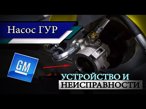 Насос ГУР. НЕИСПРАВНОСТИ и Устройство ГИДРОУСИЛИТЕЛЯ руля #5