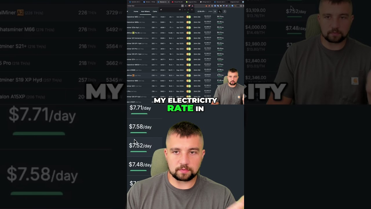 Bitcoin Mining Profitability Exposed: Don't Fall For These Scams! #shorts