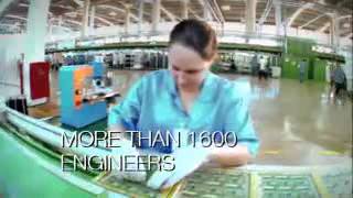 About AOC and Our view Point, AOC Monitor the Worldwide Leader in Display Manufacturing