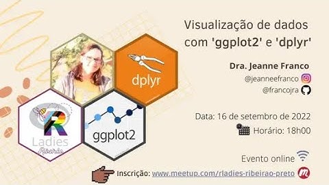 Visualização de dados com 