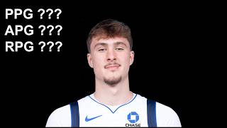What to Expect From Cooper Flagg Next Season
