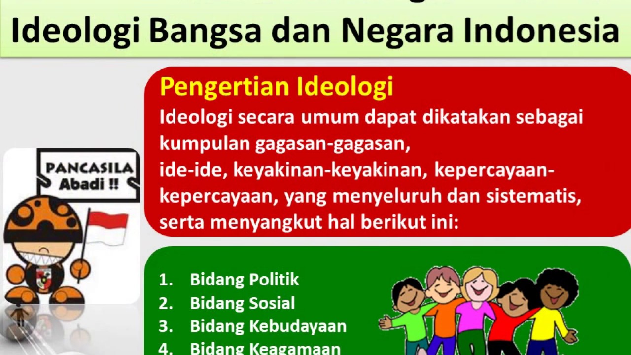 Kedudukan dan Fungsi Pancasila bagi Bangsa dan Negara Indonesia - YouTube
