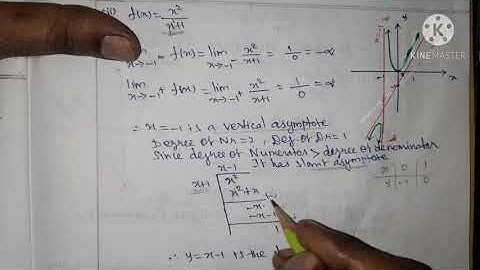 12th maths /Exercise 7.9 Q no 1(ii)/Chapter-7 Application of Differential Calculus