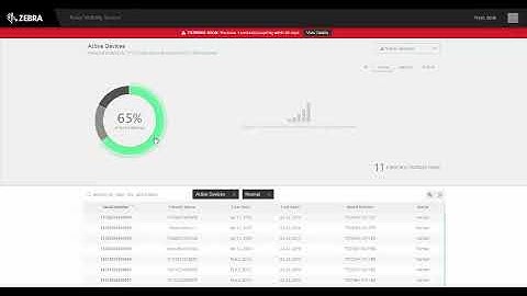 ZEBRA ASSET VISIBILITY SERVICE (AVS)