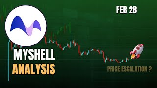 🚀 Shell price prediction, bounce ? Shell crypto news today | MyShell Feb 28 #MyShell #shellcoin
