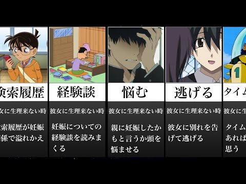 生理が来ないと言われたとき Youtube