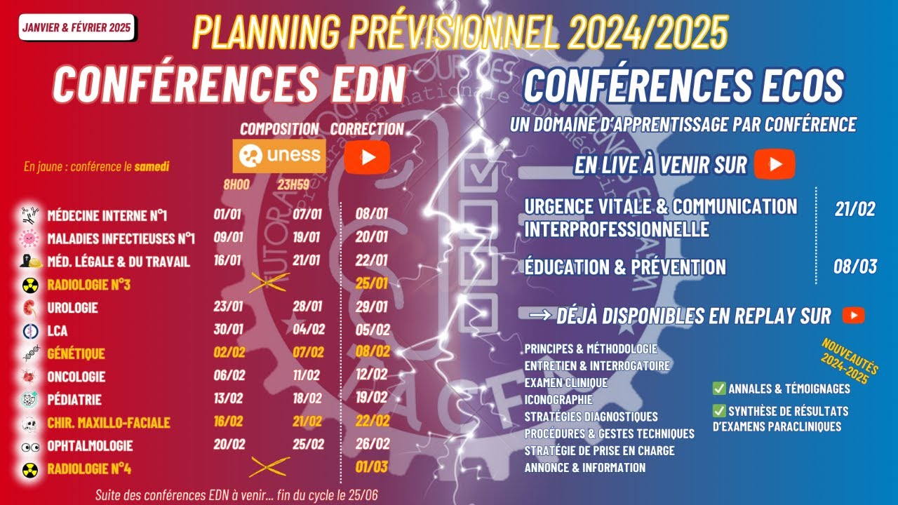 [TACFA EDN médecine 24/25] Conférence 20 bis : Radiologie n°4