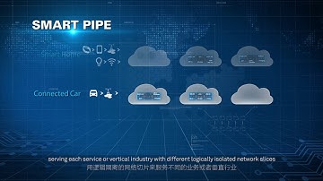 SOC Build 5G Core 1080P